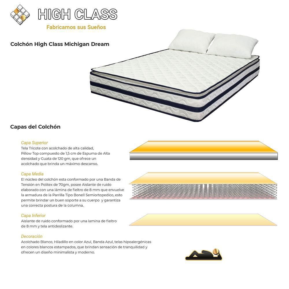 Combo Colchon 120 X 190 Michigan Dream + Base Cama Azul +