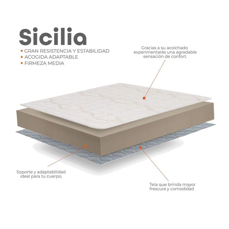 Colchon Almohadas ROMANCE RELAX Semidoble 120 x 190 cm SICILIA Espumado Semisuave