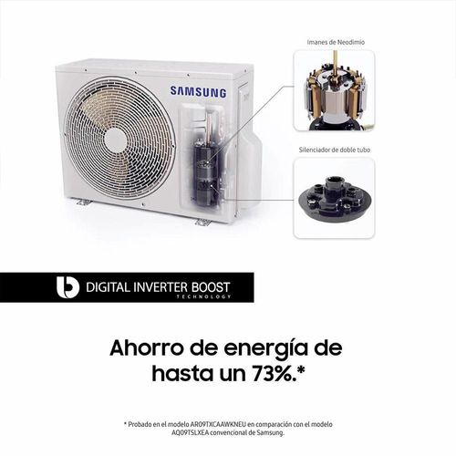 Aire Acondicionado Inverter SAMSUNG 18000 Btu 220 V AR18TVFZAW