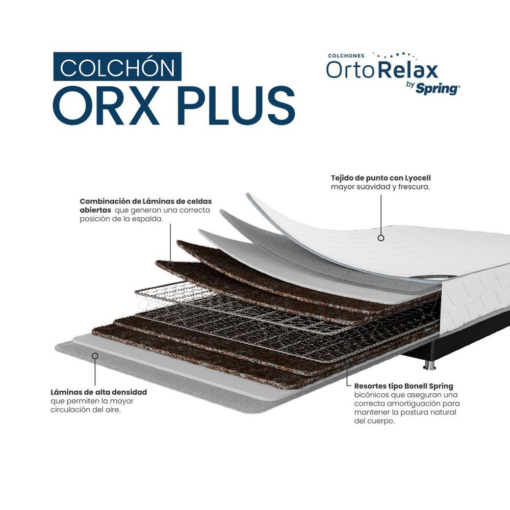 Colchón SPRING Doble (140 x 190 cm) ORTX Resortado Semisuave Protector + Almohadas img #8