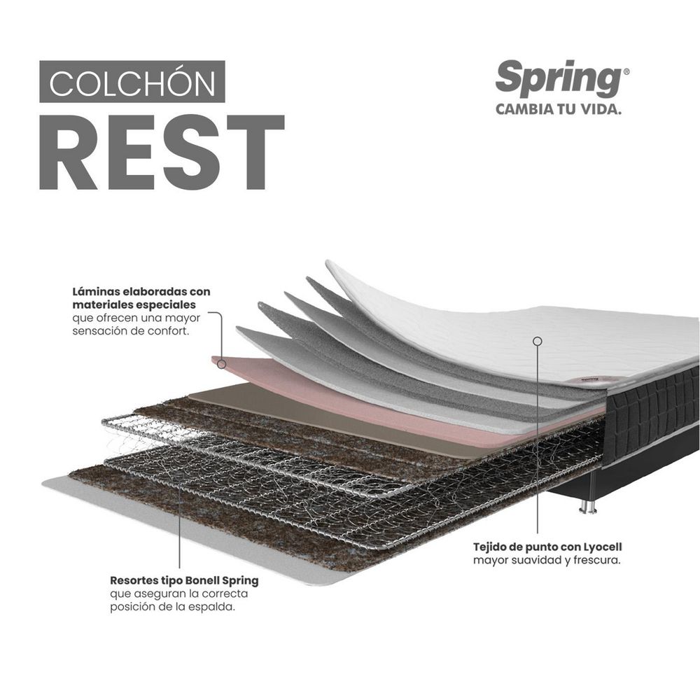 Colchón SPRING Queen (160 x 190 cm) SWEET DREAMS Resortado Semifirme Protector + Almohadas img #8