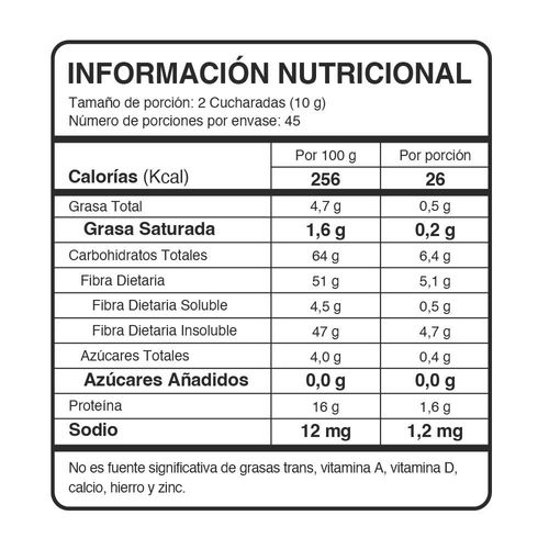 Salvado TONING de Trigo Natural (450  gr)