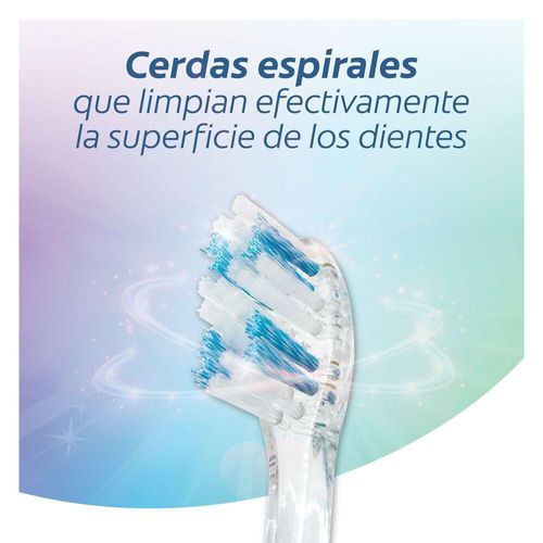 Cepillo de Dientes COLGATE Pro Cuidado Suave (4  und)