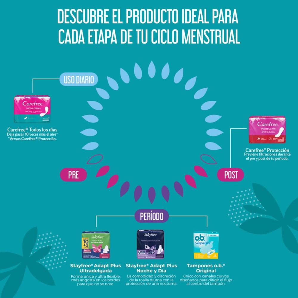 Protectores CAREFREE todos los días (100  und) img #6