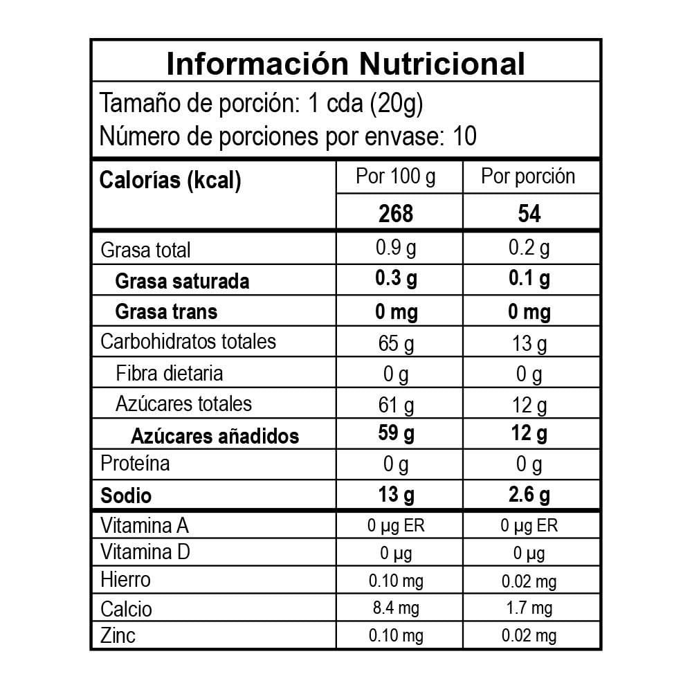 Mermelada SAN JORGE de frutos rojos (200  gr) img #3