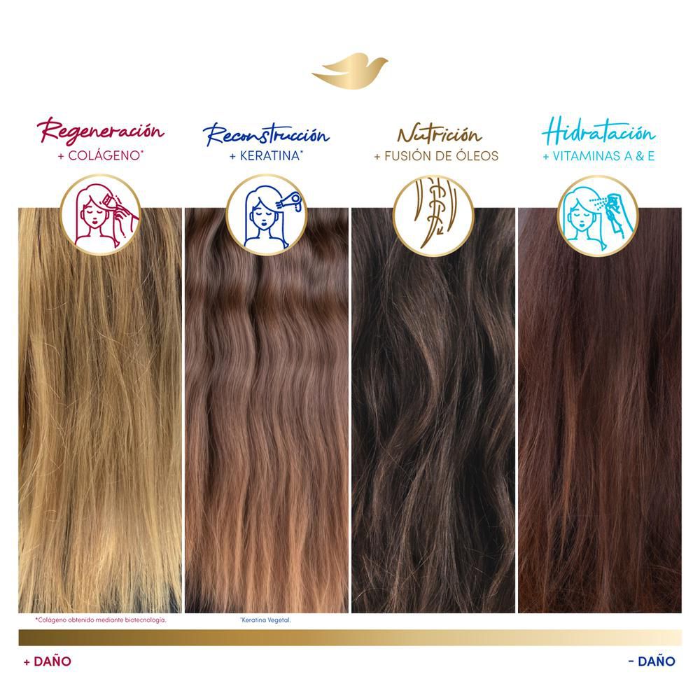 Acondicionador DOVE hidratación vitaminas A&E (400  ml) img #6