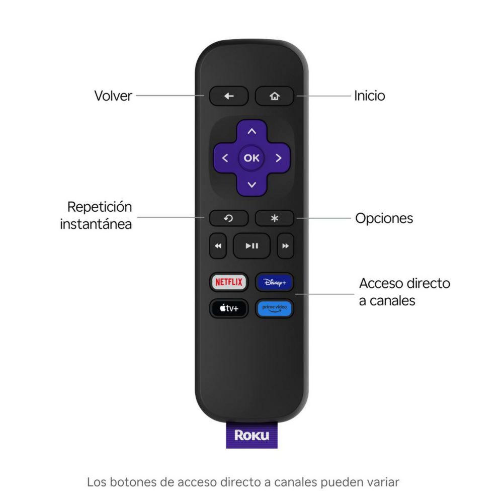Reproductor Express SE Refurbushed ROKU ROK3930S4XB img #4