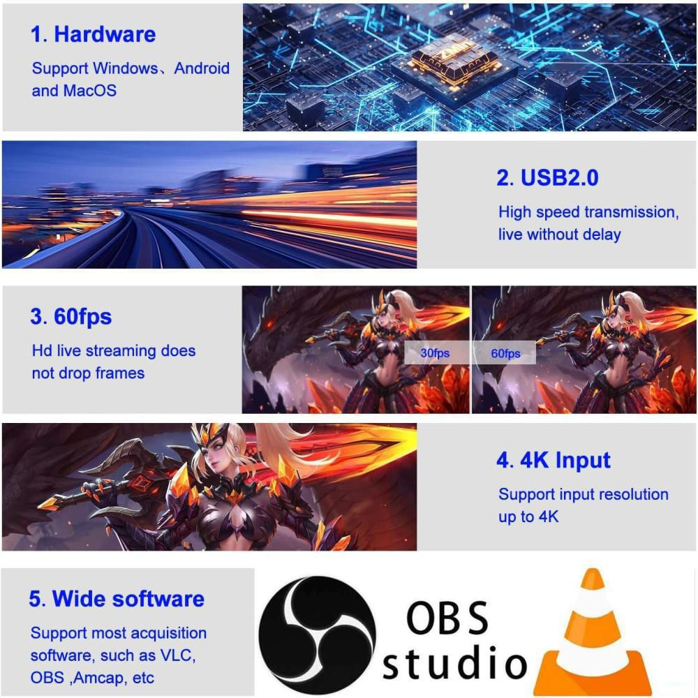 Capturadora De Video Streaming Usb Loop Hd Hdmi Xbox Ps5 Switch img #3