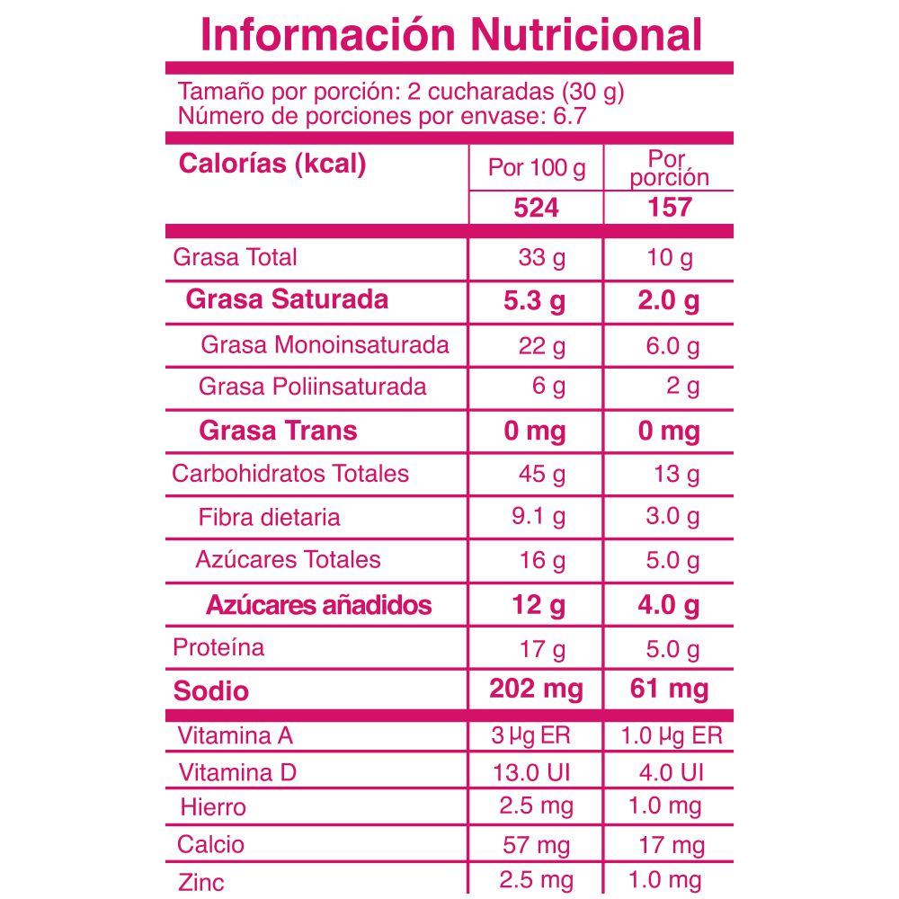 Maní MANITOBA mix original (200  gr) img #3