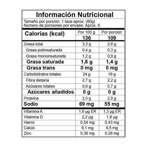 Papa Rapi Trad Megapack MC CAIN 2000  gr