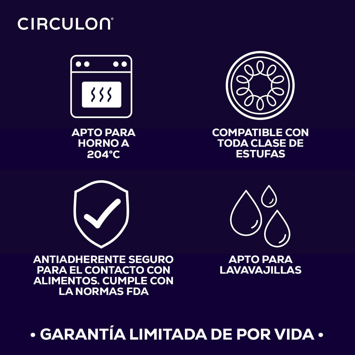 Sartén 25cm. Aluminio antiadherente que No se raya. Circulon img #12