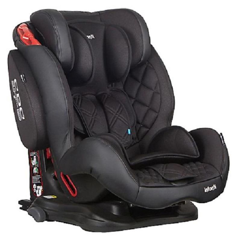 Silla De Carro Para Bebe Con Isofix Sps Negra Infa Carulla