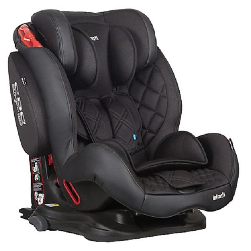 Автокресло capella isofix sps