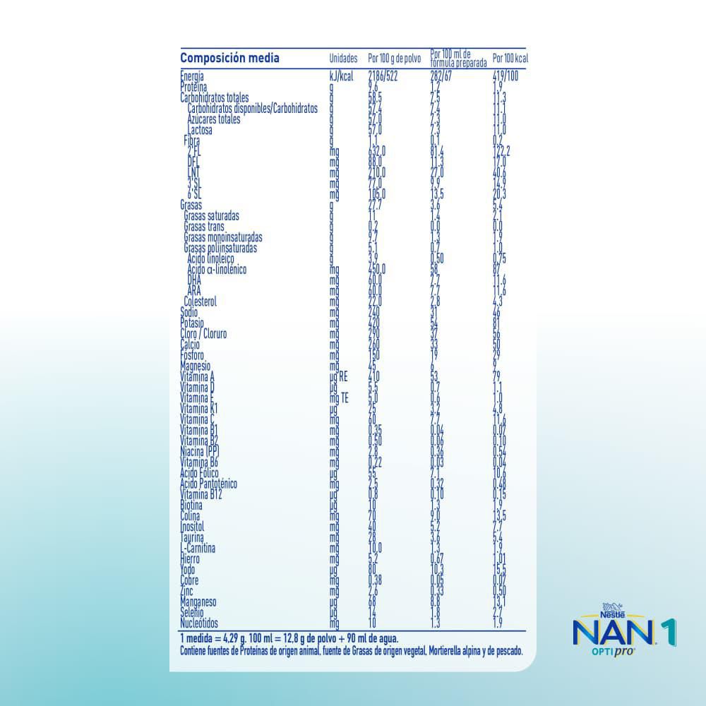 Fórmula infantil NAN optipro 1 lata (400  gr) img #4