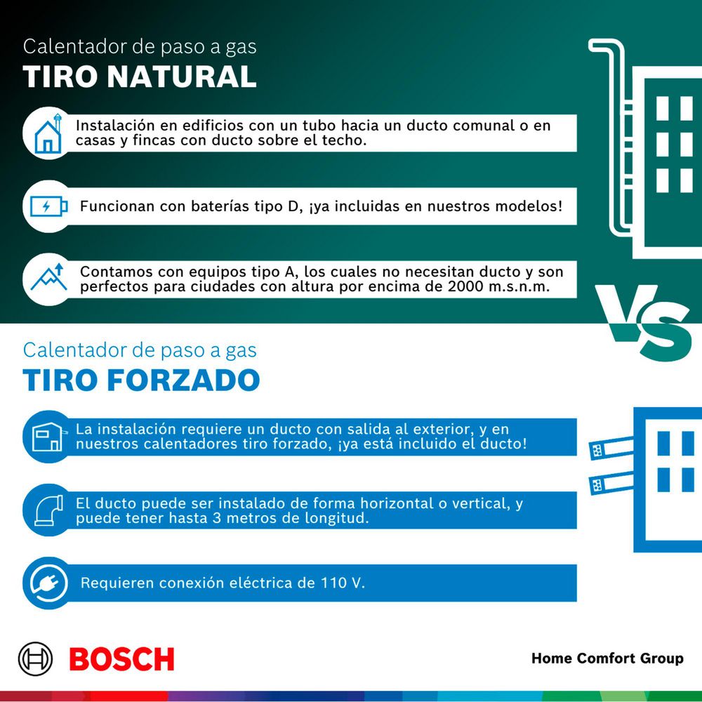 Calentador de agua 18 litros Tiro Forzado GLP BOSCH 873611004 img #7