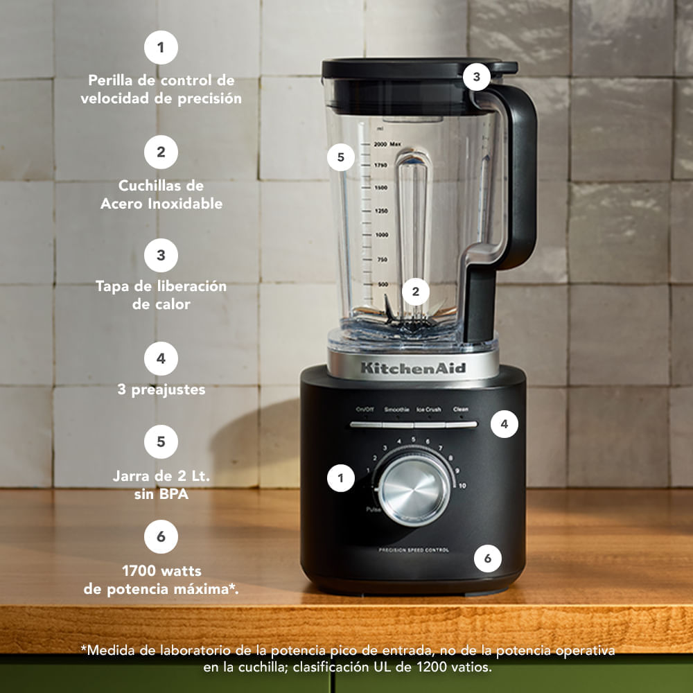 Combo Batidora Artisan 4.7 L Matte Black + Licuadora Pure Power 2L Black Matte + Tostadora de 2 rebanadas Black Matte img #3