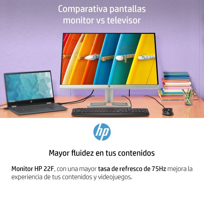 Monitor HP 21.5 Pulgadas Fhd 22F