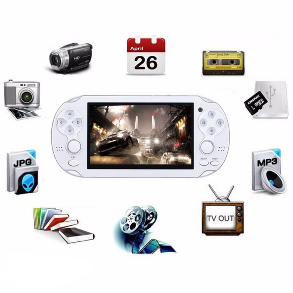 Consola Portátil Emulador de Juegos PSP N64 Pantalla IPS 4.3 M17 – Bodega  Virtual Medellin