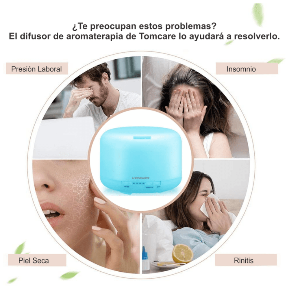 Difusor de Aromas Humidificador de Aire 500ml KP-500